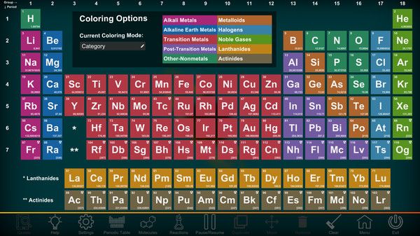 Project Chemistry Screenshot 2 PC Version
